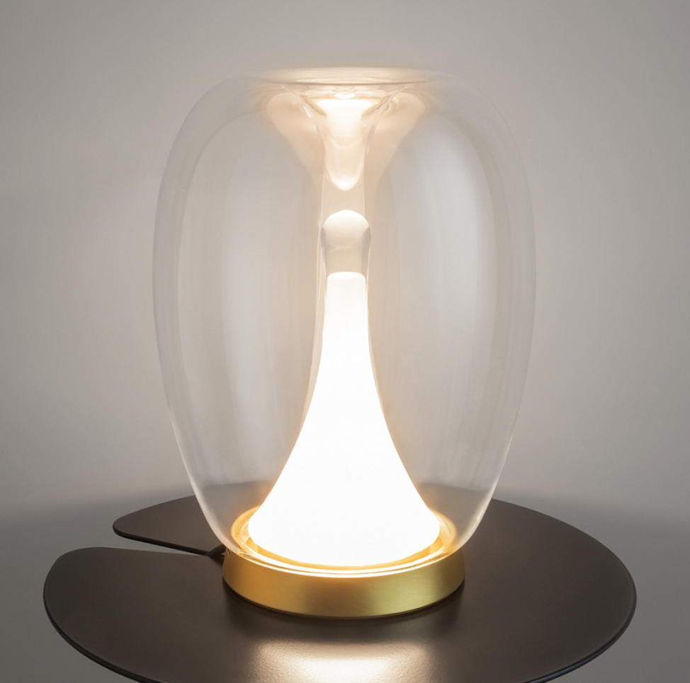 Настольные лампы