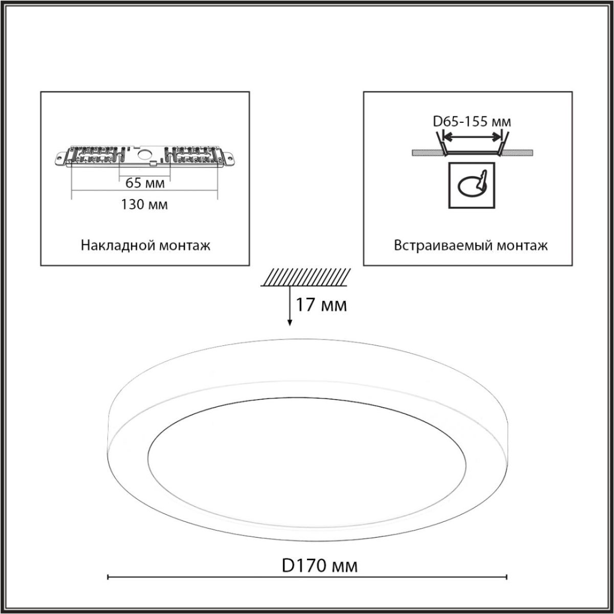 Накладной/встраиваемый светильник Sonex Mitra LED Nebula White 7790/12L