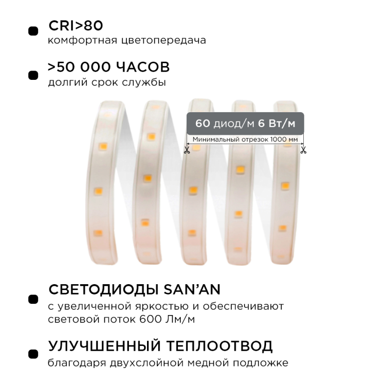Светодиодная лента Apeyron 220В 6Вт/м smd2835 60д/м IP65 600Лм/м 15м 3000К 10-57