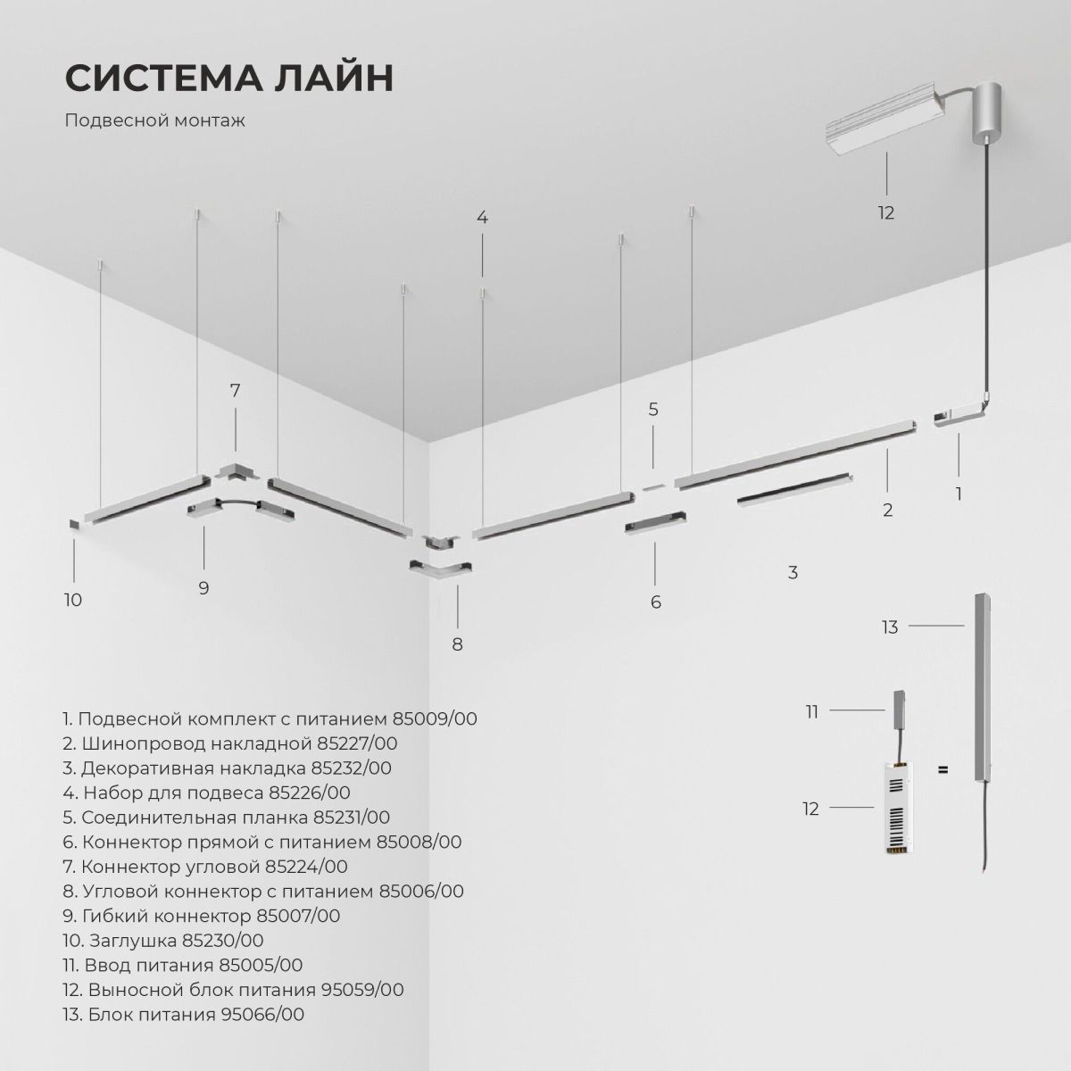 Ввод питания Elektrostandard Line Magnetic 85005/00 4690389220814 a072716