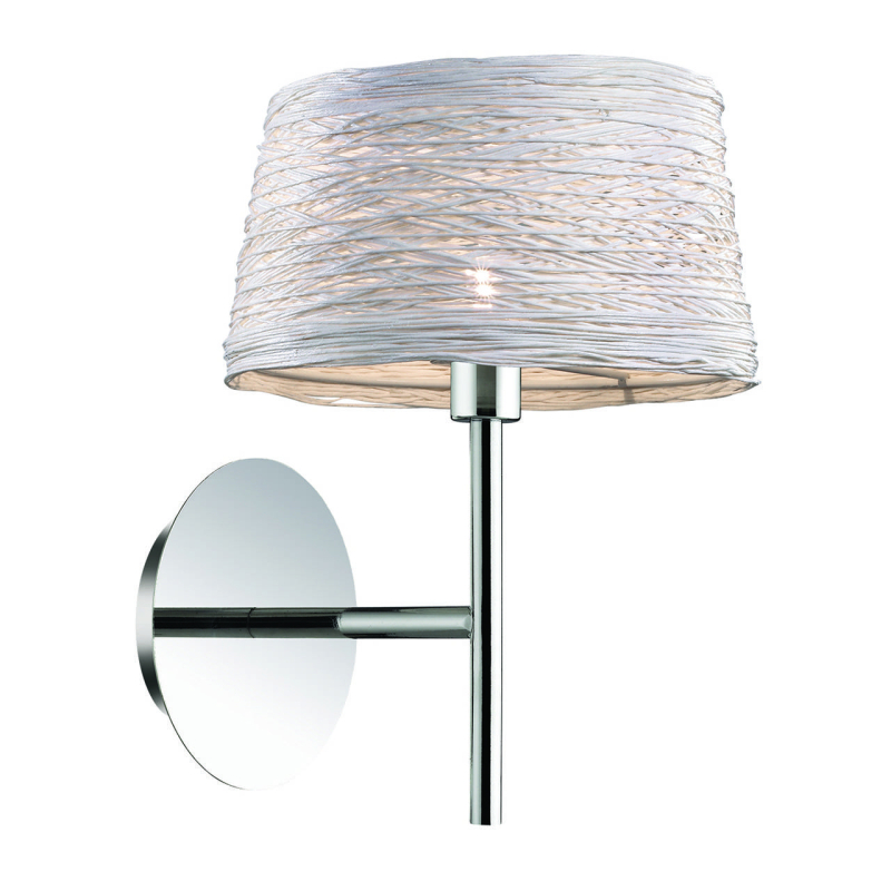 Бра Ideal Lux Basket AP1 082493 Бра Ideal Lux Basket AP1 082493