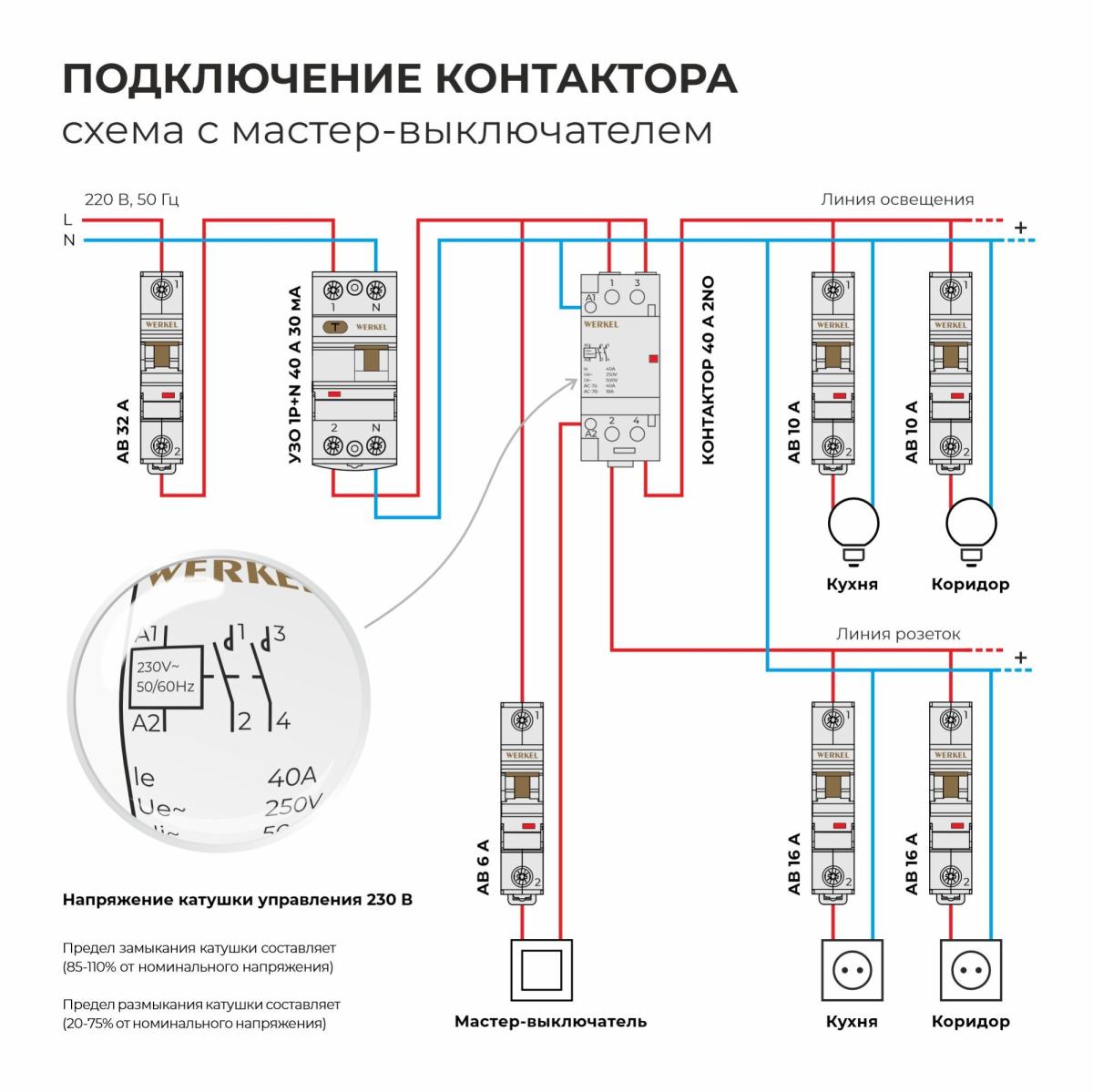 Контактор модульный Werkel W942M40O 4690389212109 a069475