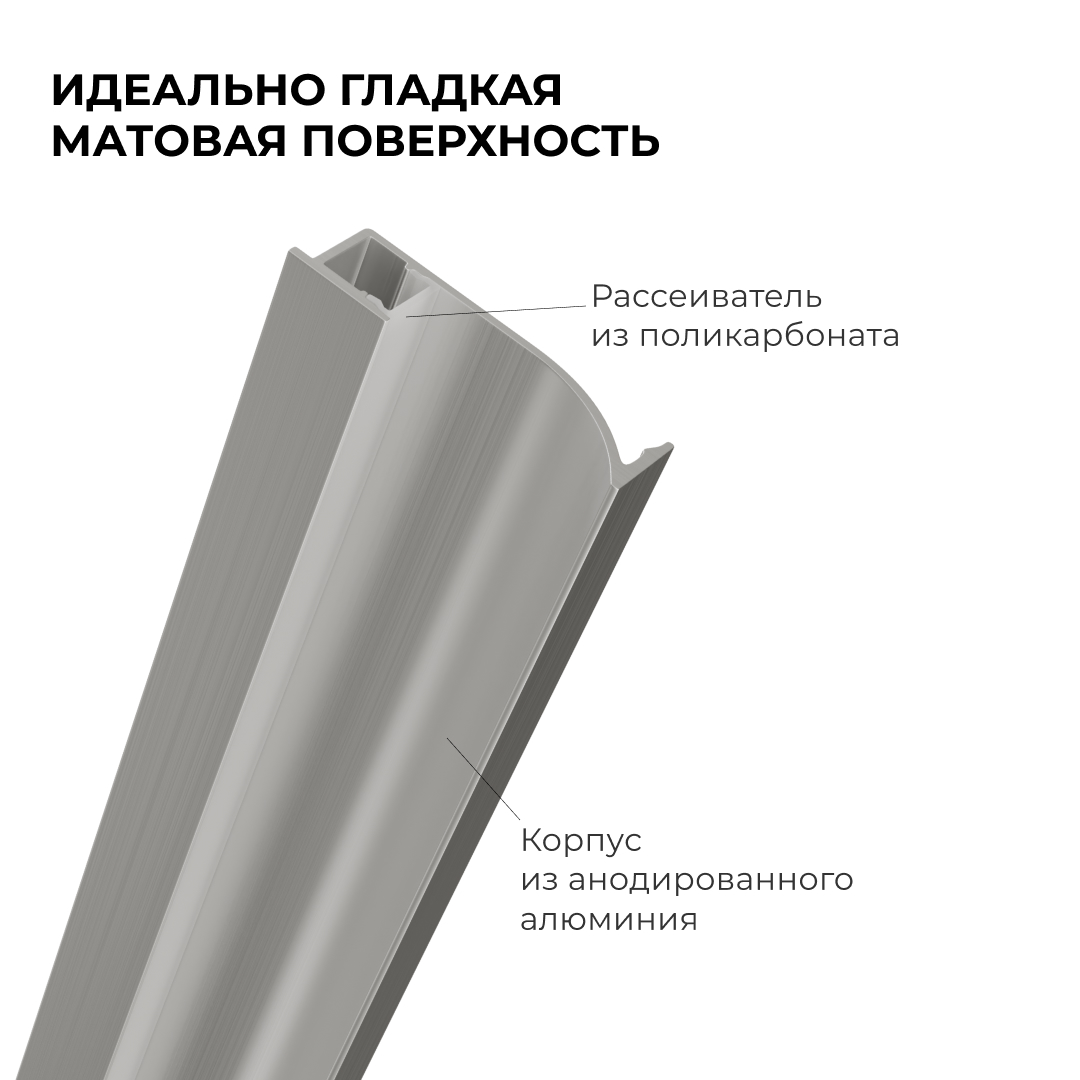 Алюминиевый профиль (комплект) Apeyron 08-66