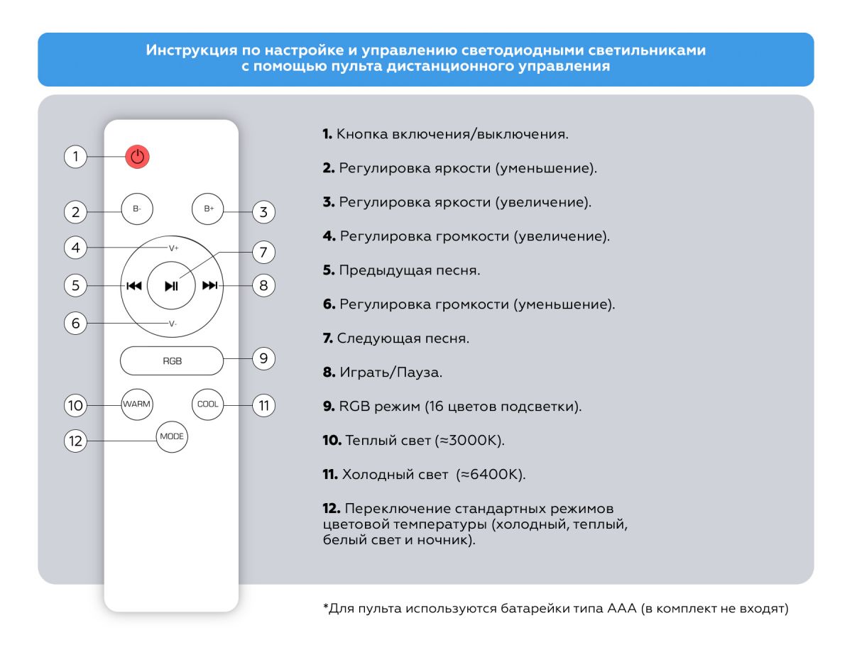 Светодиодный светильник Ambrella Light Orbital Dance FZ1610