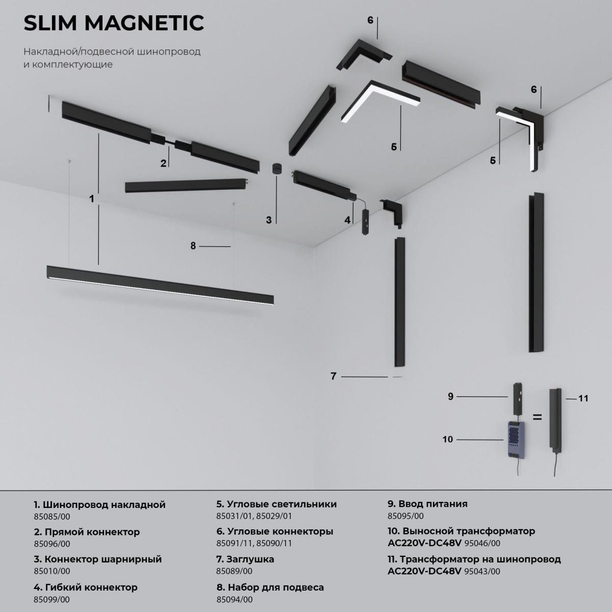 Трансформатор Elektrostandard Slim Magnetic 4690389188800 a061247