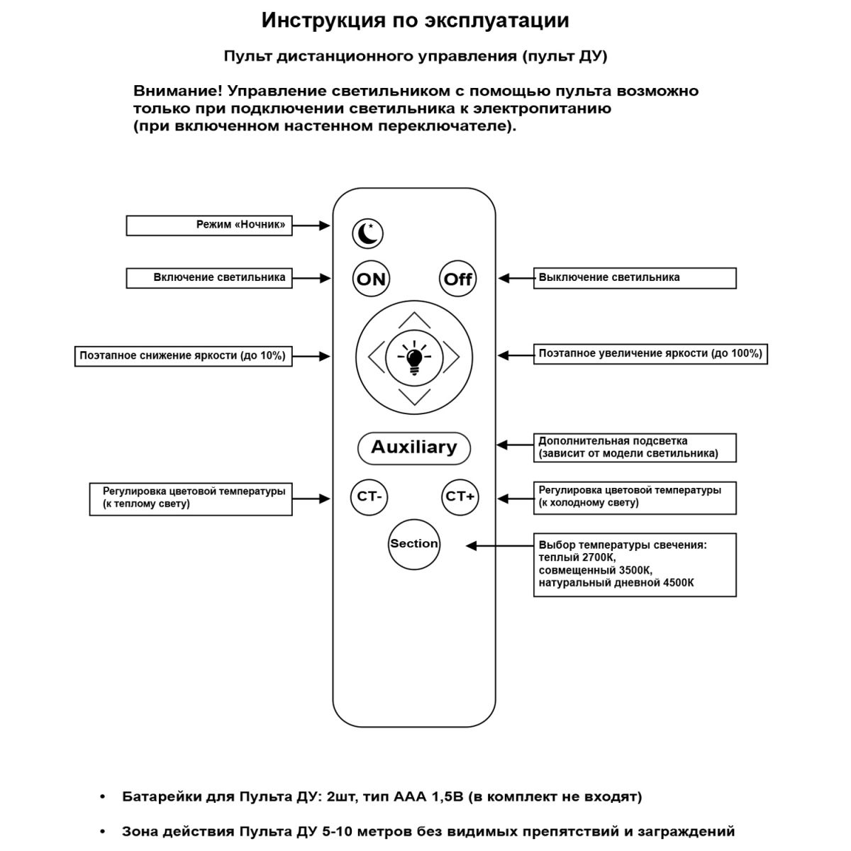 Потолочная люстра Reluce 10032-0.3-05S WH