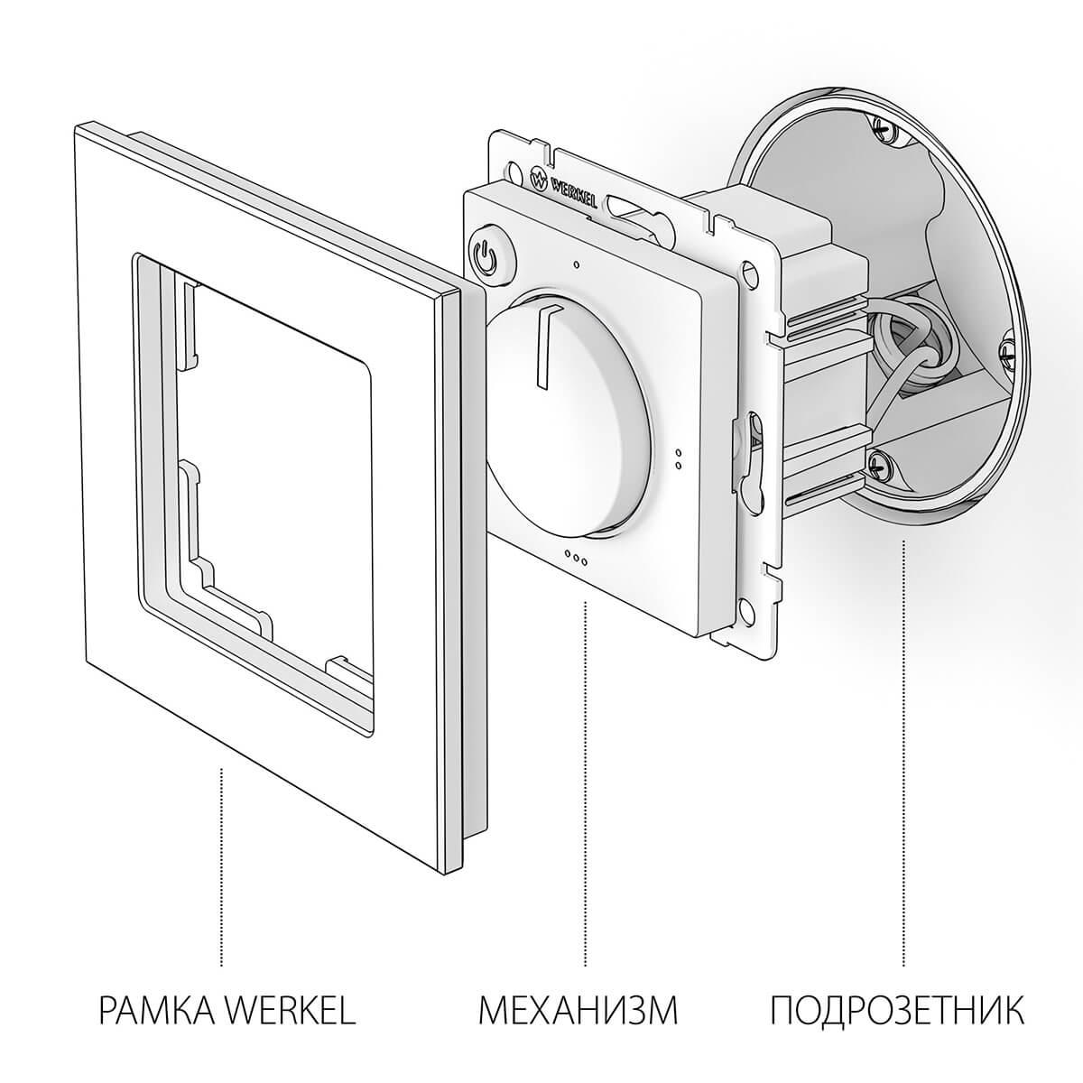Терморегулятор электромеханический для теплого пола Werkel W1151101 4690389155284