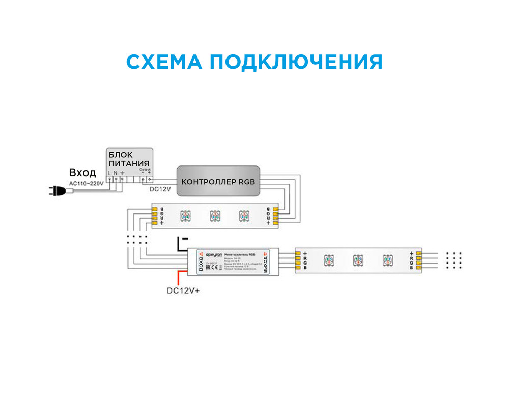 Мини-усилитель RGB Apeyron 04-25