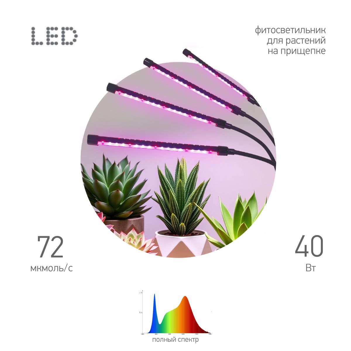 Светильник для растений Эра FITO-40W-АLED-RaL Б0068288