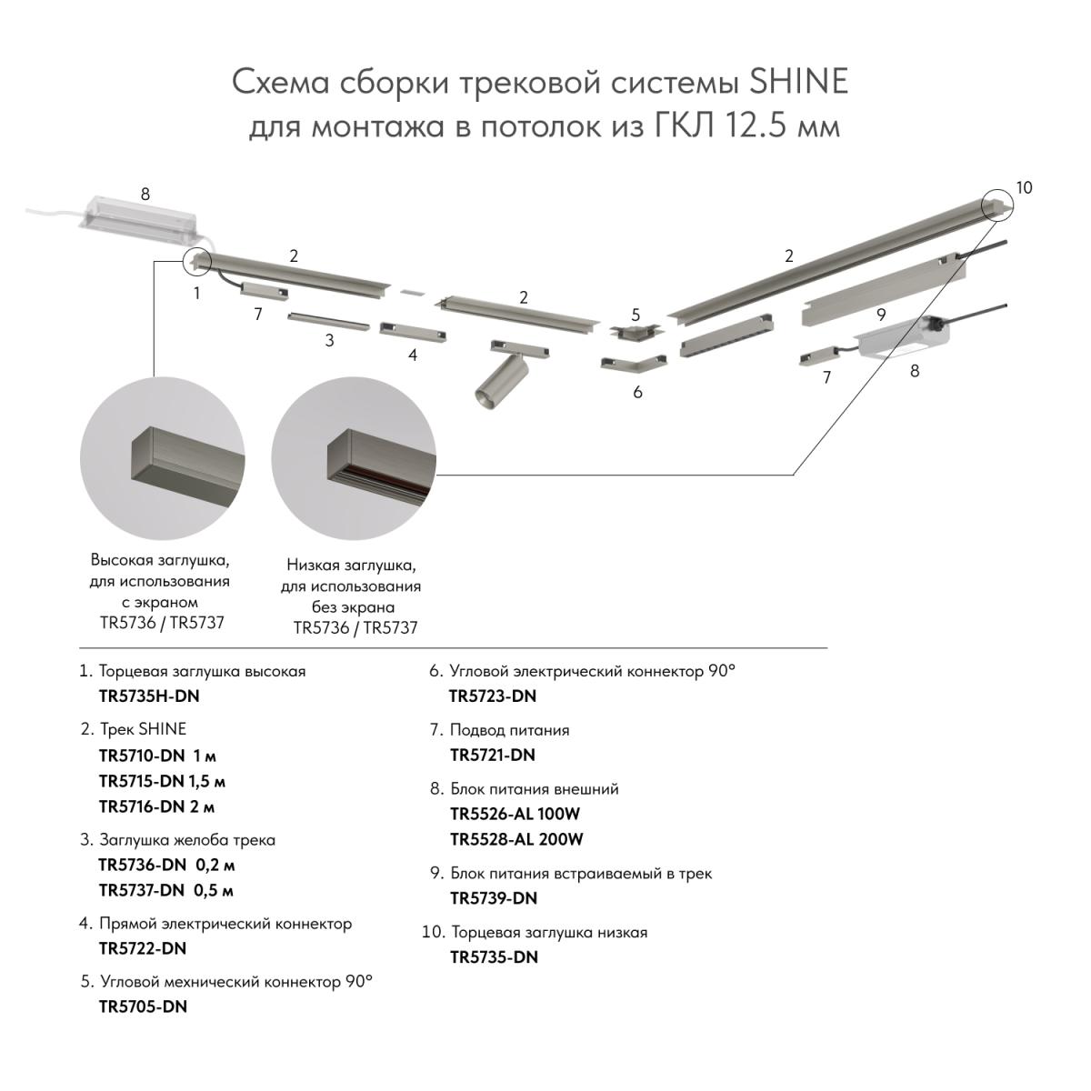 Торцевая заглушка Denkirs Shine Base TR5735-DN
