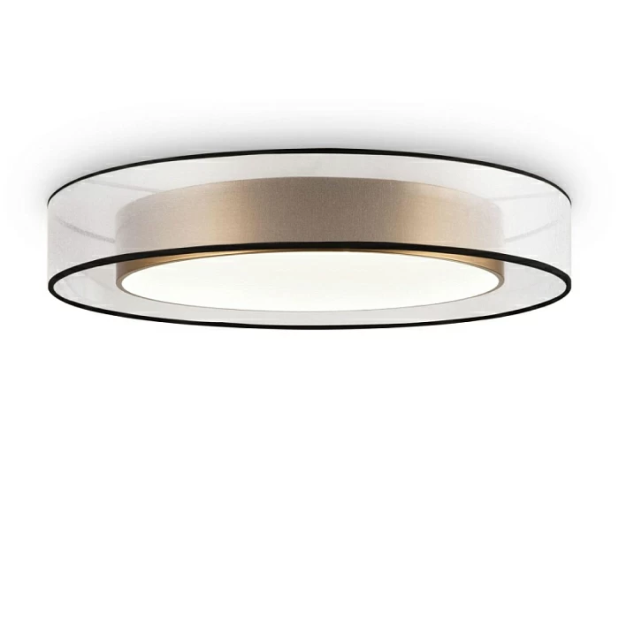 Потолочные светильники