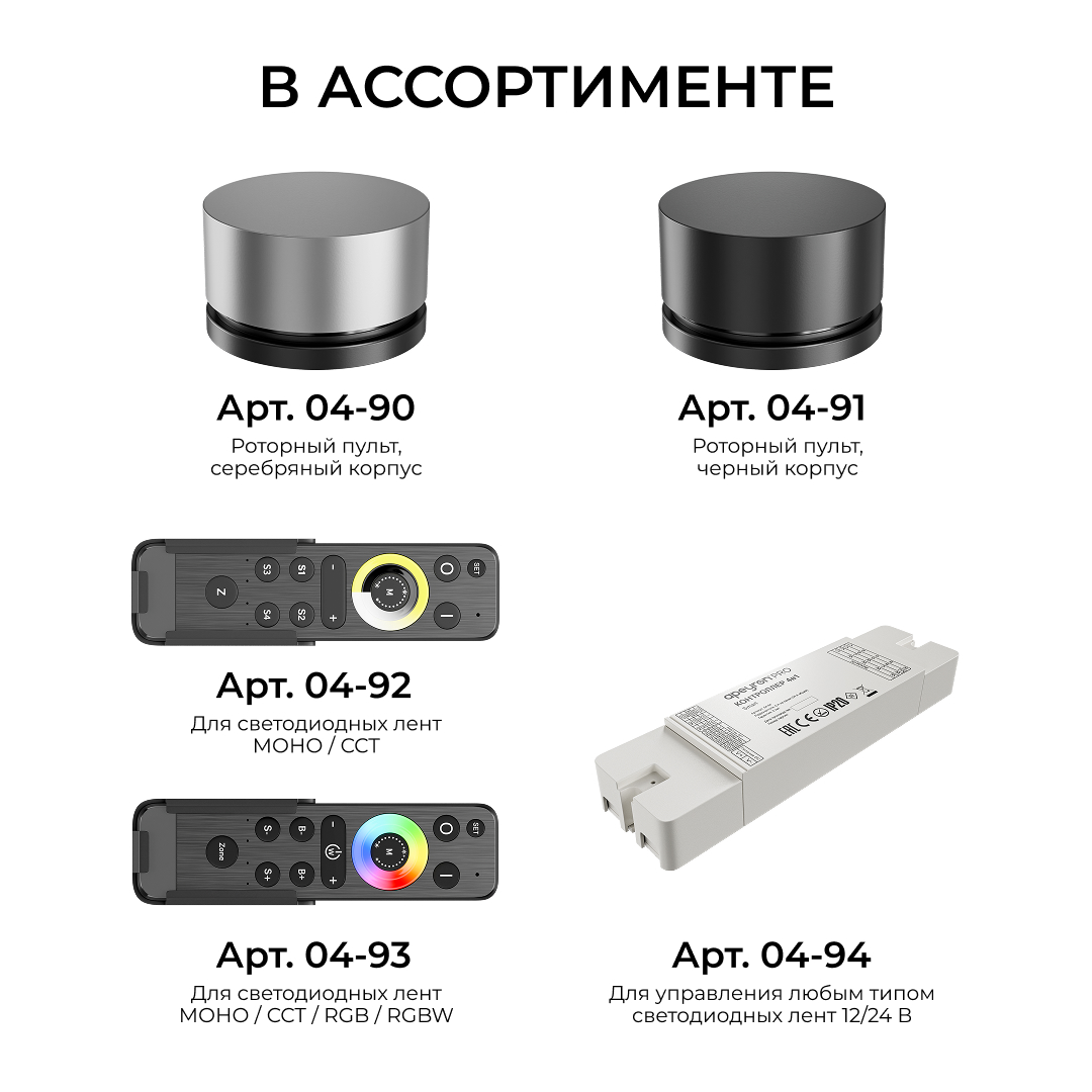 Пульт Apeyron IP20 24GHz CCT+mono 04-92