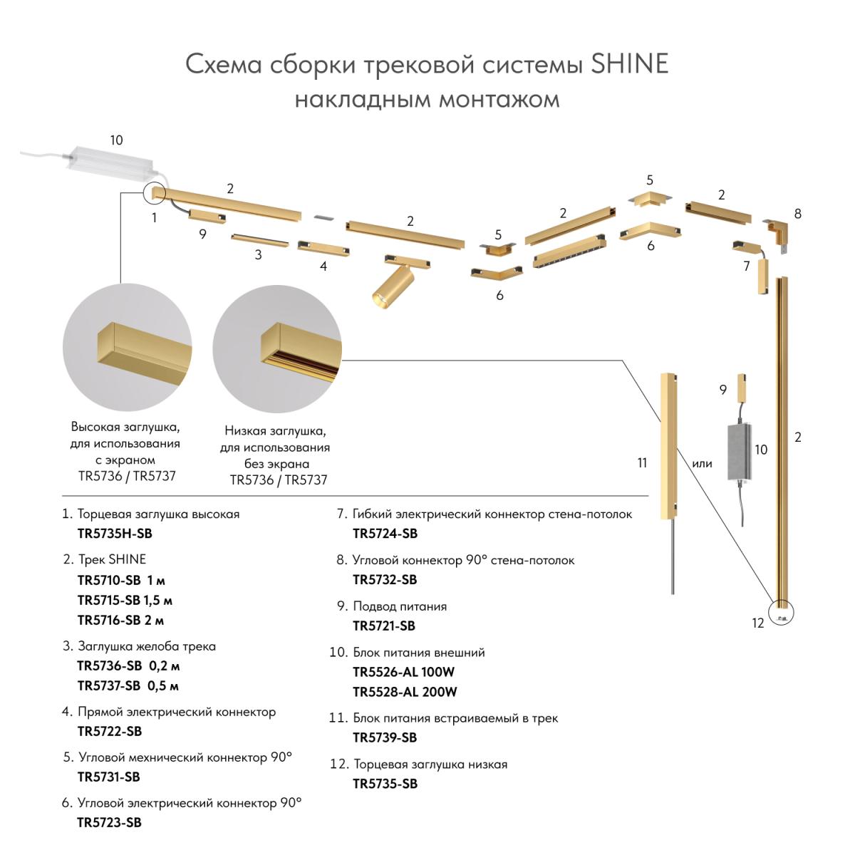 Коннектор Denkirs Shine base TR5724-SB