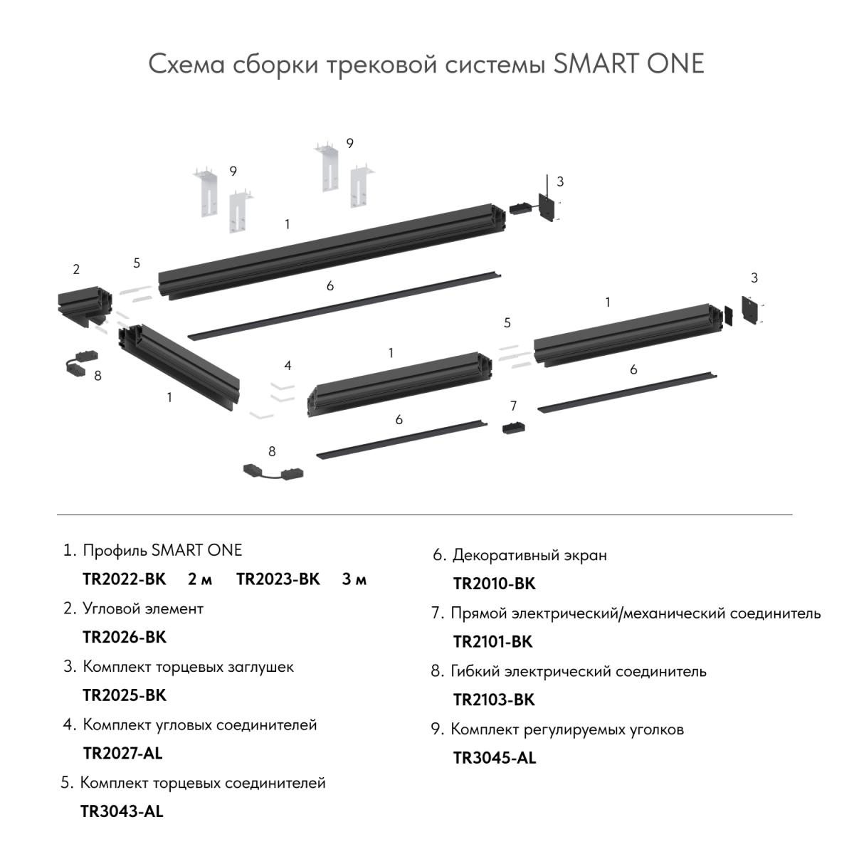 Прямой соединитель для шинопровода Denkirs SMART TR2101-BK