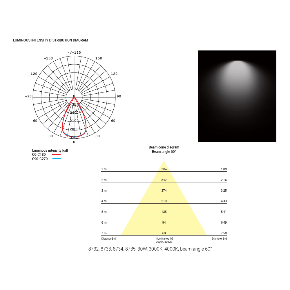 Накладной светильник Nowodvorski Ios Led 8732