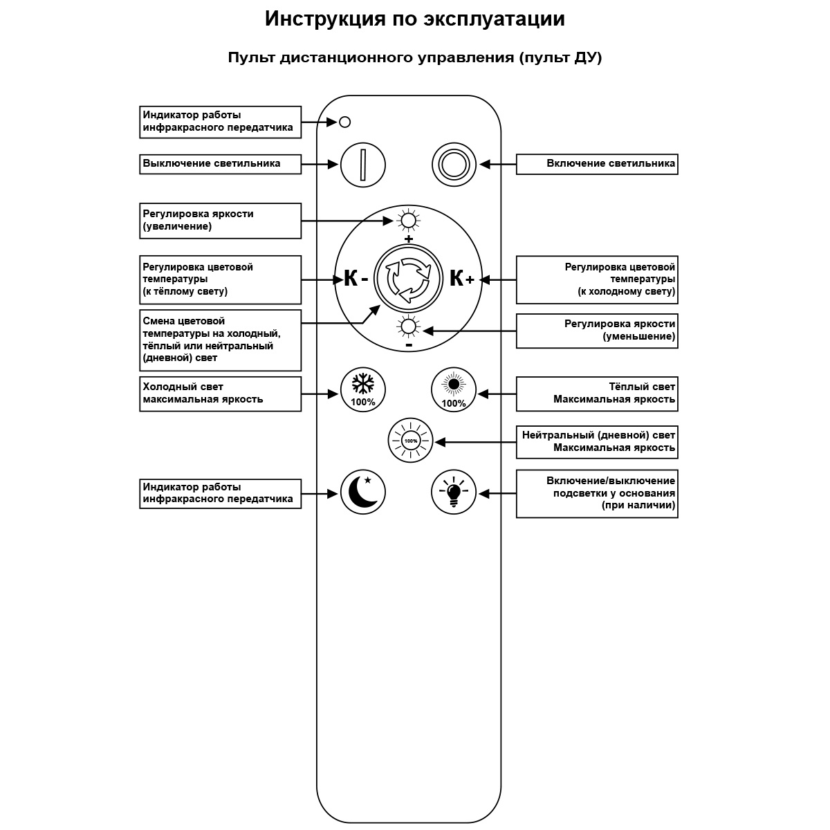 Потолочная люстра Reluce 09877-0.3-10 CR (RGB)
