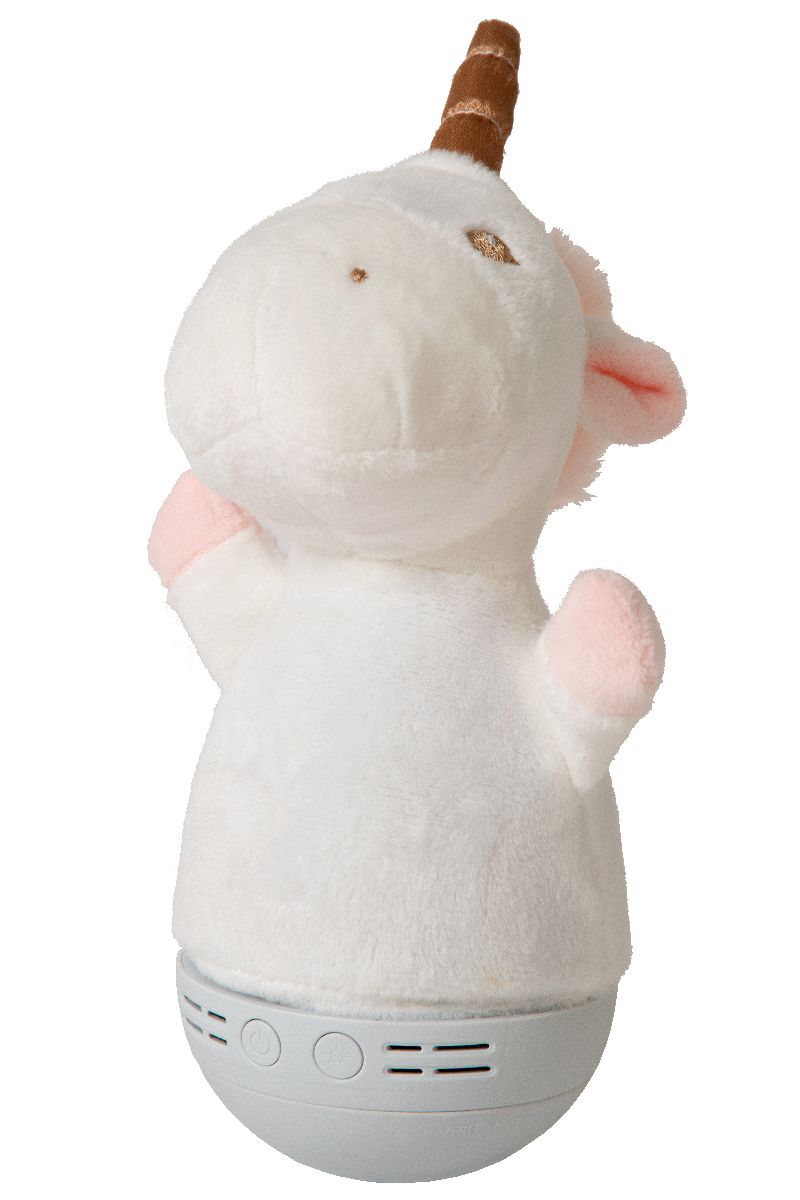 Настольная лампа Lucide Dolly 77500/01/31 Настольная лампа Lucide Dolly 77500/01/31