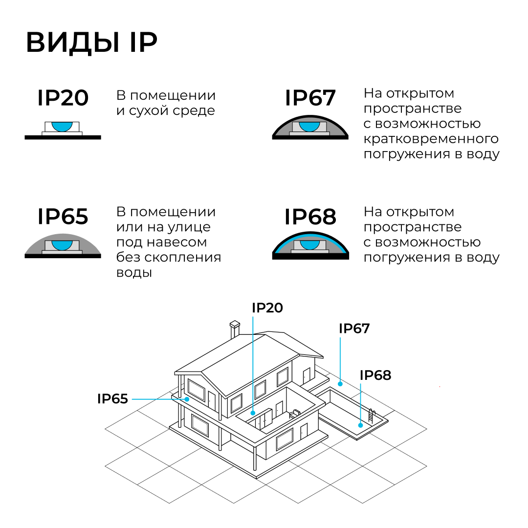 Прожектор трансформер Apeyron 05-62