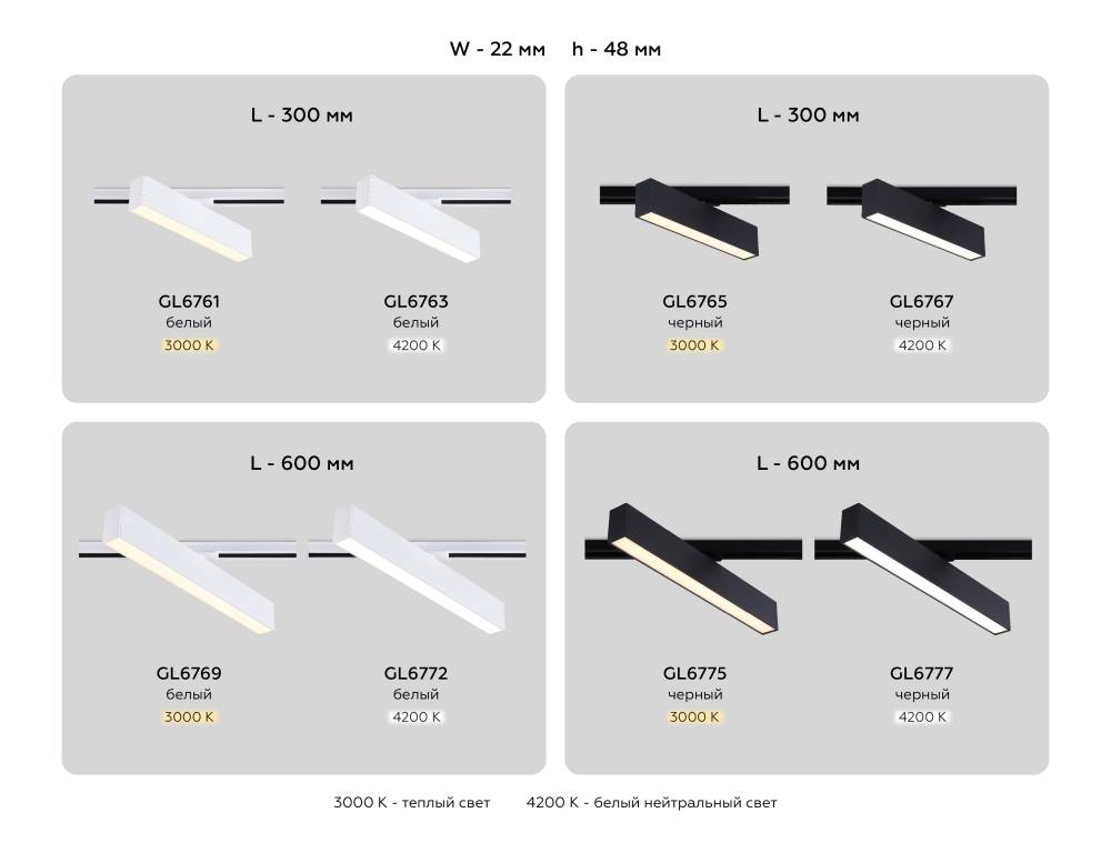 Трековый однофазный светильник Ambrella Light Track System GL6775