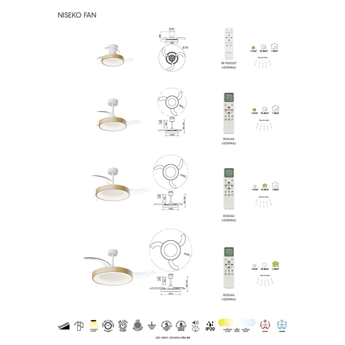 Люстра-вентилятор Mantra Niseko Fan 9057
