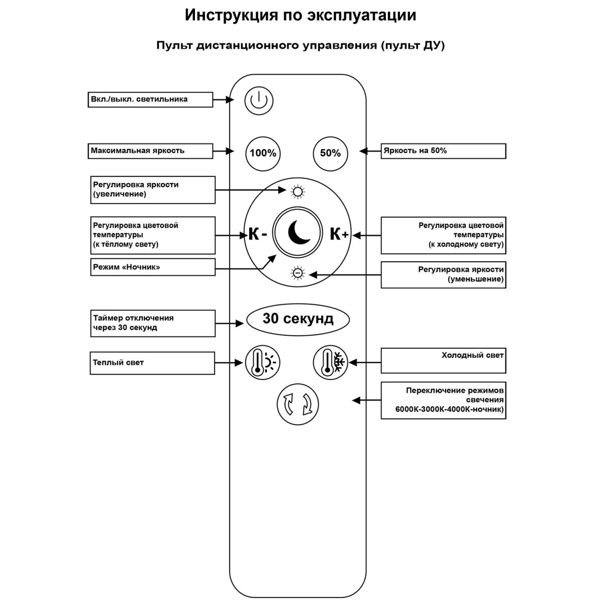 Потолочный светильник Reluce 60455-0.3-2+1M WT
