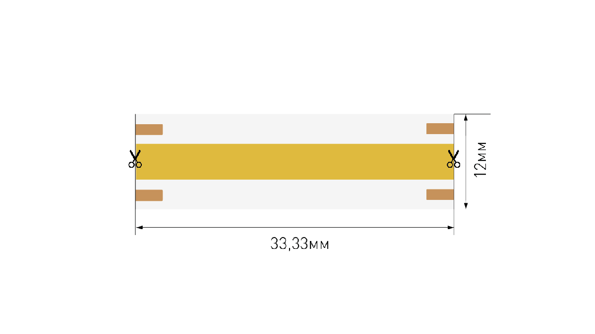 Светодиодная лента SWG PRO SWG-COB840-24-18-RGBWW 032180