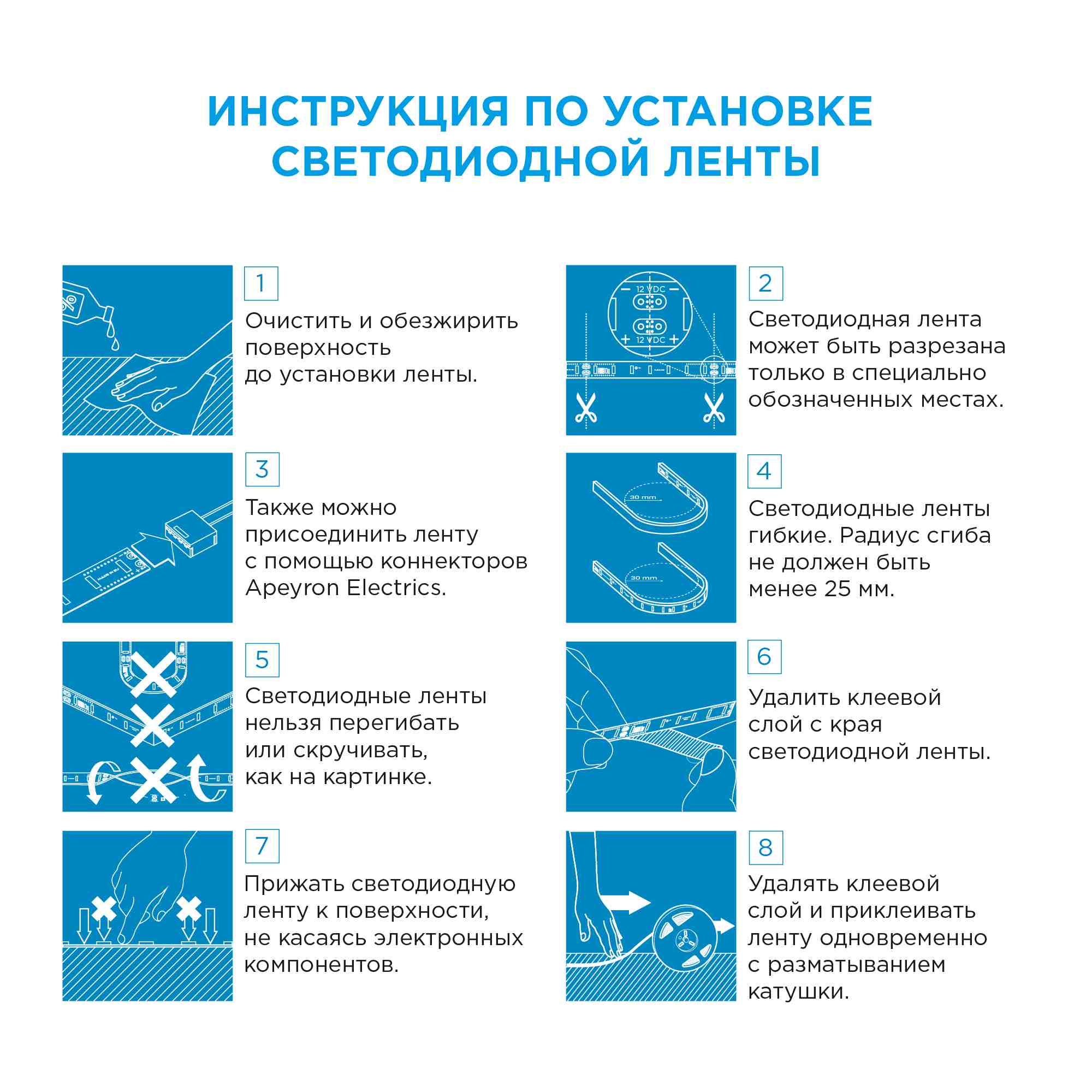 Комплект светодиодной ленты OGM 12В 4,8Вт/м smd3528, 60д/м IP65 220Лм/м 5м 6500К (адаптер питания, коннектор)  SL-26