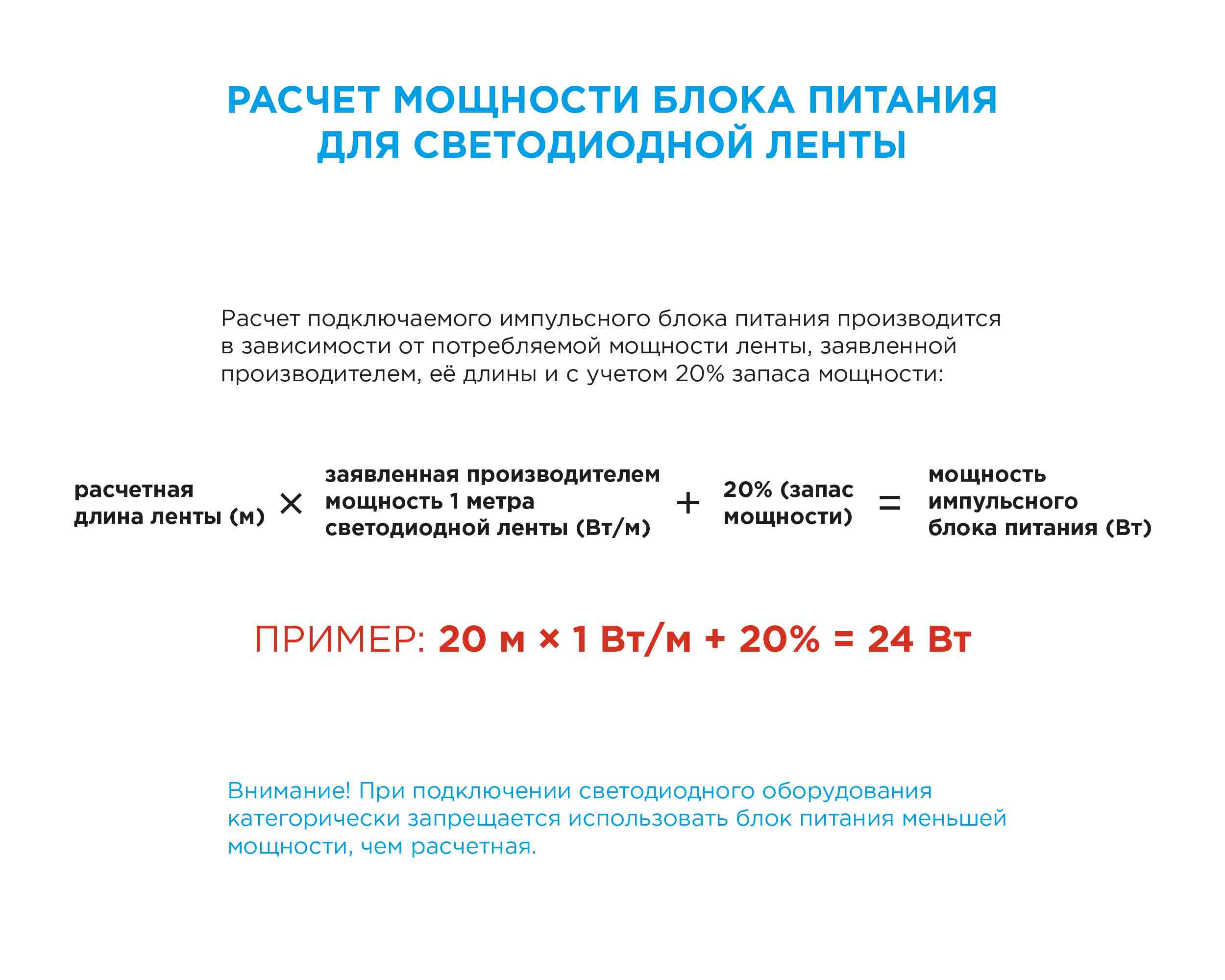 Комплект светодиодной ленты OGM 12В 4,8Вт/м smd3528, 60д/м IP65 220Лм/м 5м 6500К (адаптер питания, коннектор)  SL-26