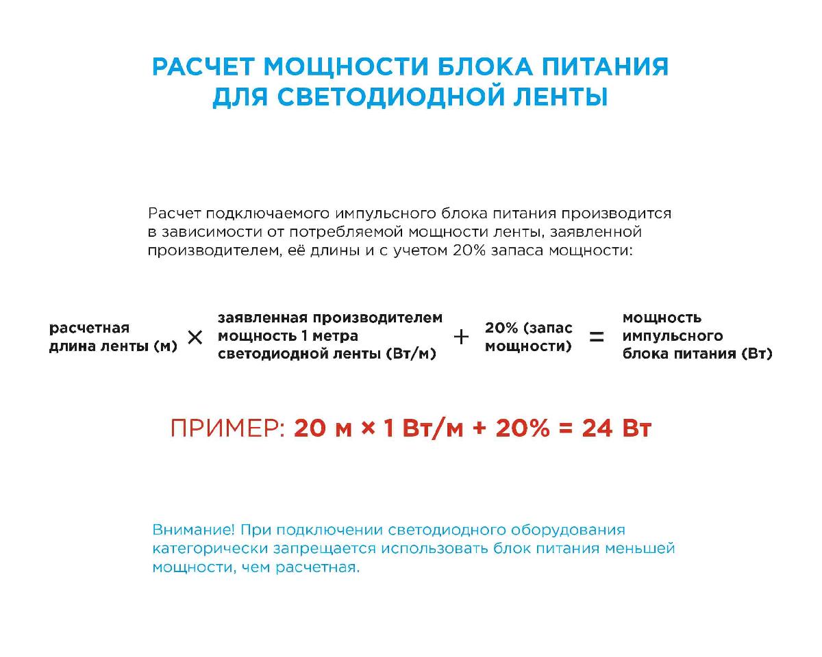 Светодиодная лента Apeyron 24В ПРО 14,4Вт/м smd5050 60д/м IP20 1100Лм/м 5м 3000К 00-308