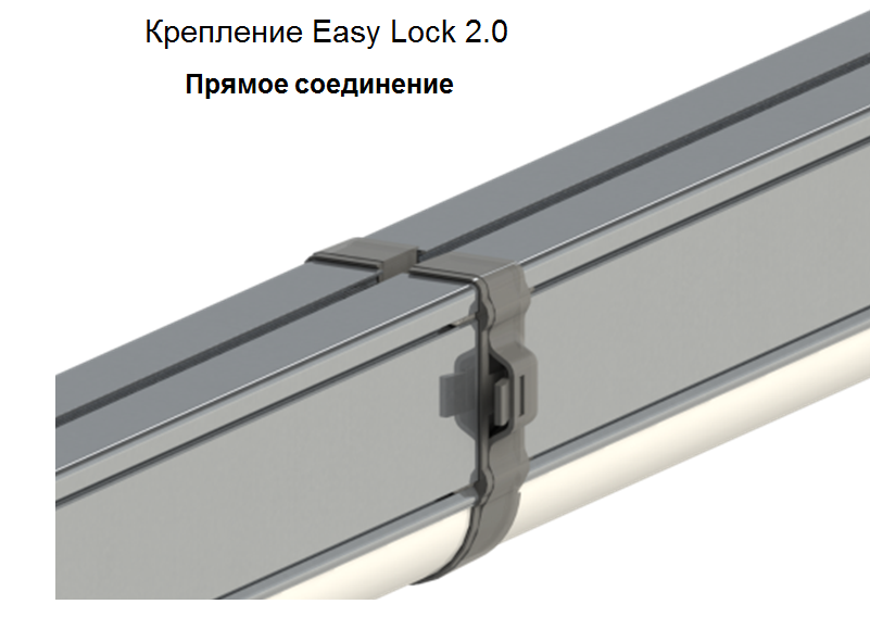 L trade. Светильник l-trade II 45. Светильник l-trade II 45 easy Lock ip66 LEDEL. Светодиодный светильник \ l-trade II 45 easy Lock 2.0. Светильники LEDEL L-trade.