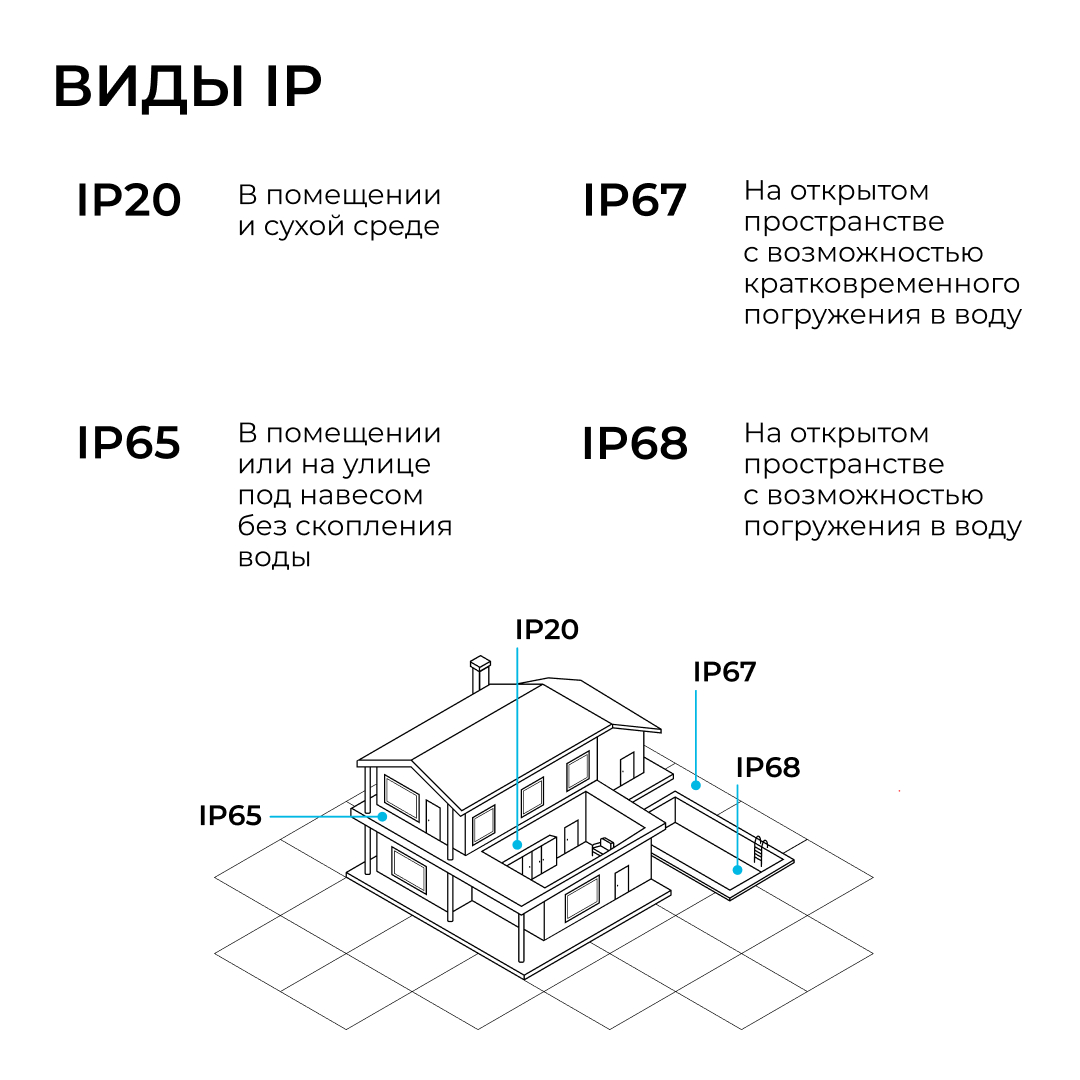 Трековый однофазный светильник Apeyron 25-28