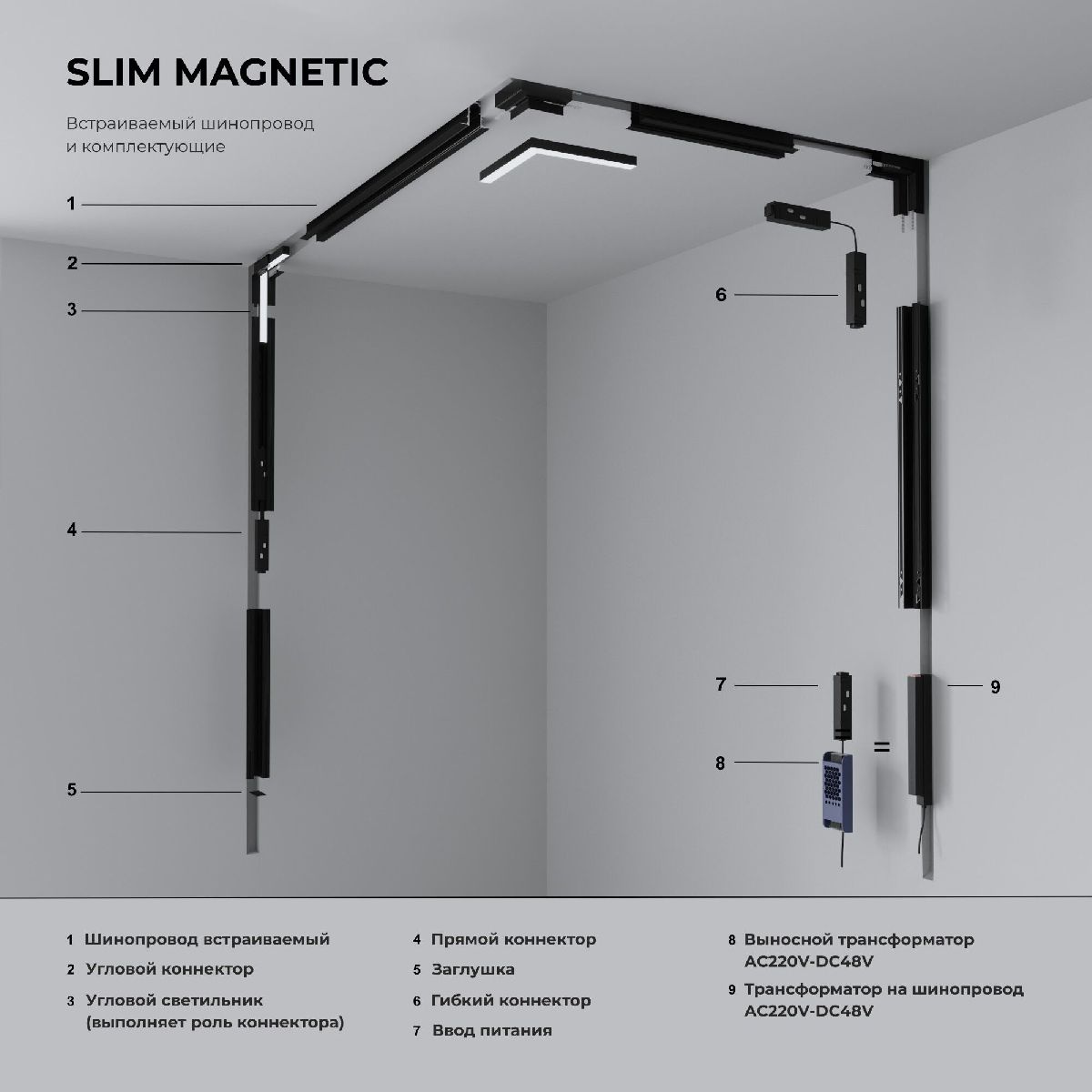 Шинопровод встраиваемый Elektrostandard Slim Magnetic 4690389206689 85210/00 a067503