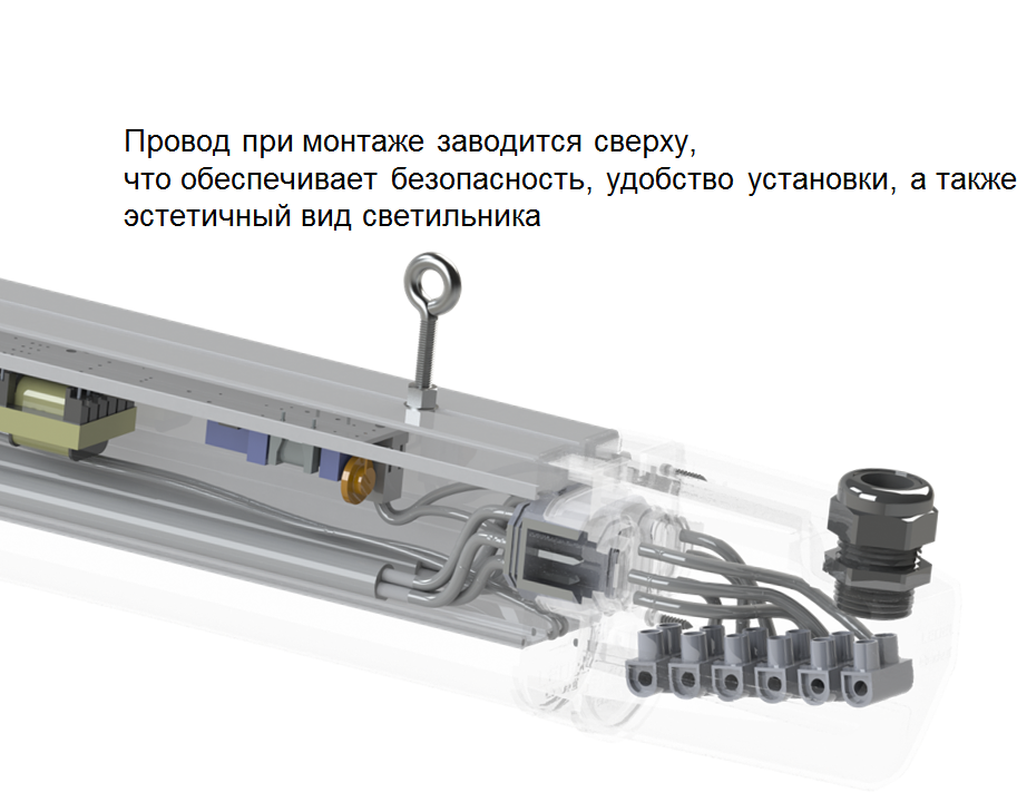 L trade. Светильник l-trade II 45 easy Lock ip66 LEDEL. LEDEL L-trade II 130. Светодиодный светильник l-trade II. Ледел l-trade 2 светодиодные светильники.