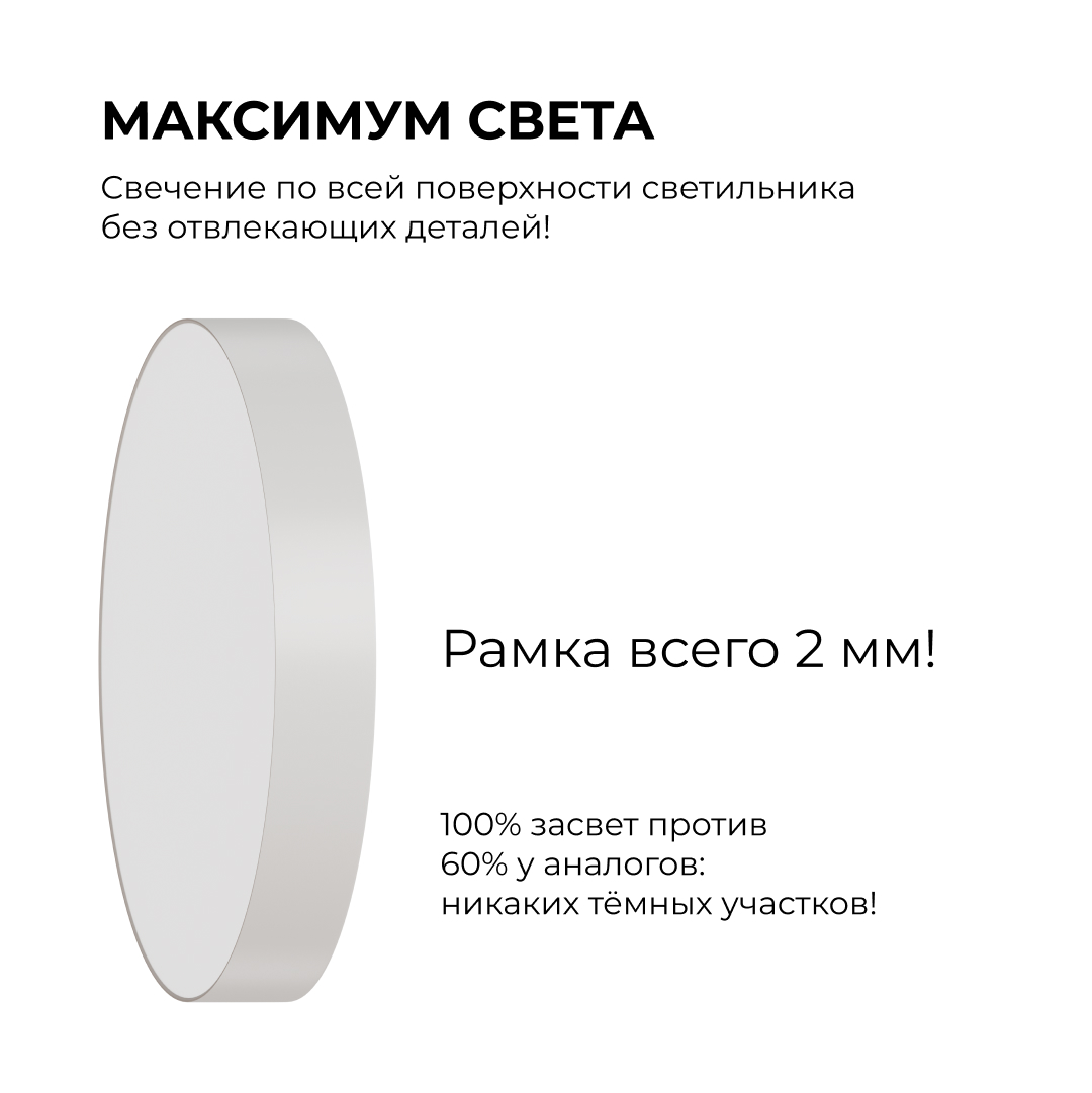 Накладной светильник Apeyron Min 18-151 Накладной светильник Apeyron Min 18-151