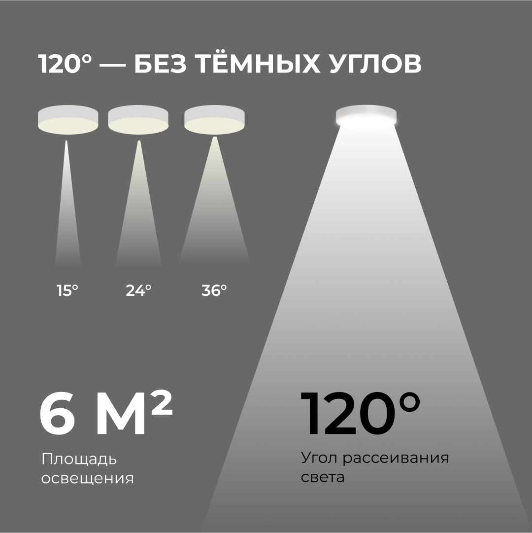 Накладной светильник Apeyron Min 18-151 Накладной светильник Apeyron Min 18-151