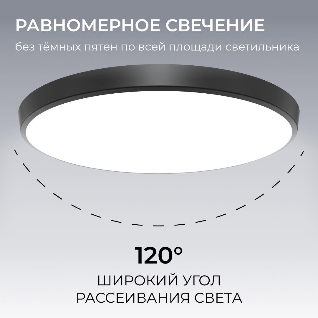Накладной светильник OGM Plain O18-156
