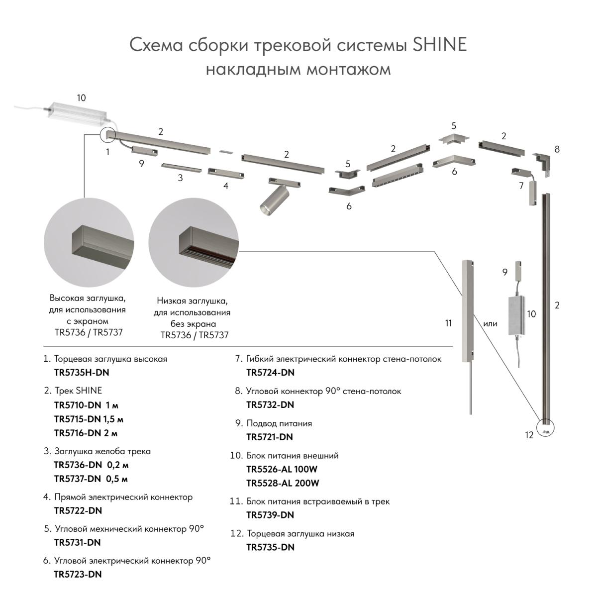 Заглушка Denkirs Shine base TR5736-DN