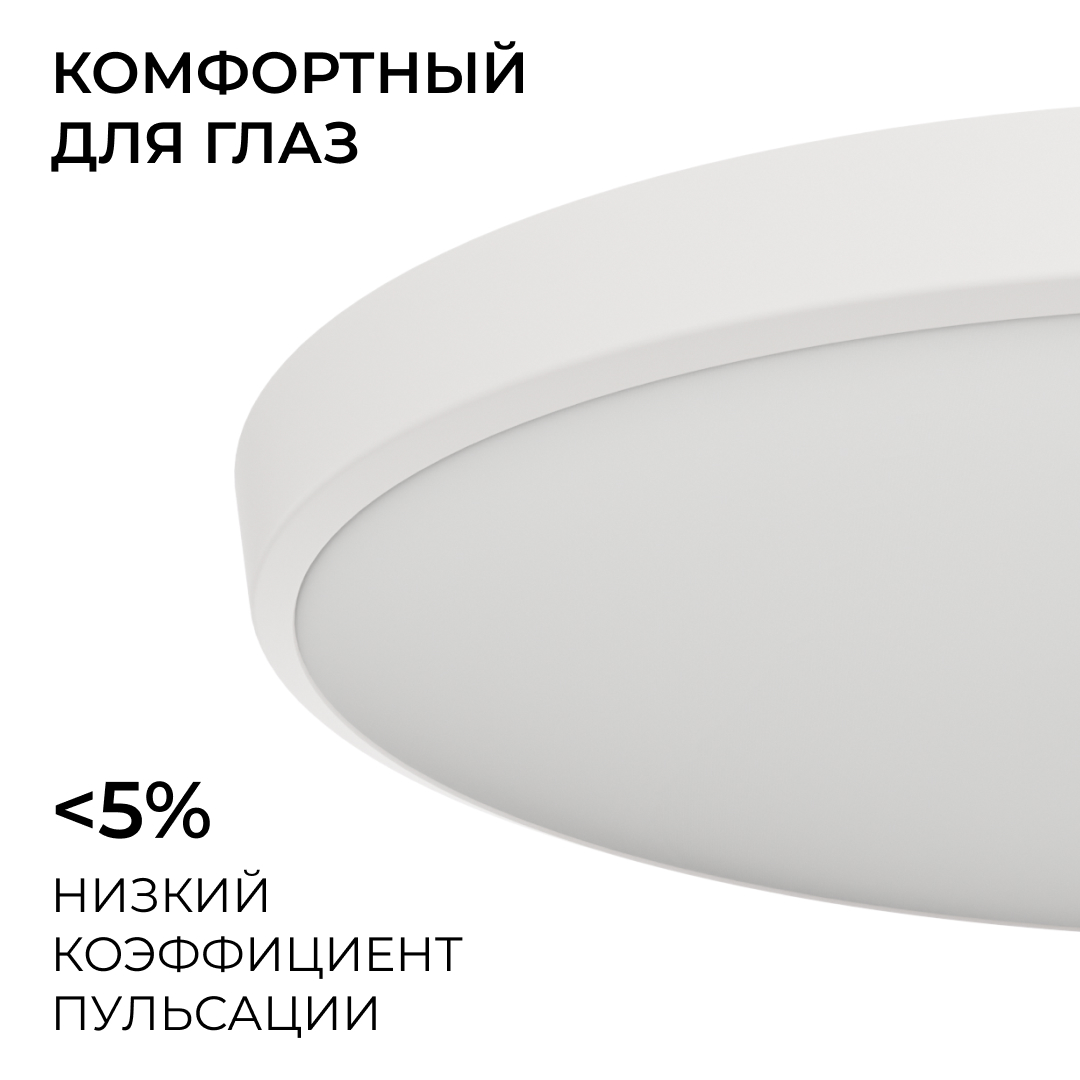 Накладной светильник OGM Plain O18-153