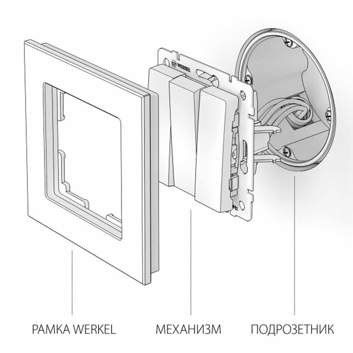 Выключатель Werkel трехклавишный слоновая кость W1130003 4690389155666 a051488