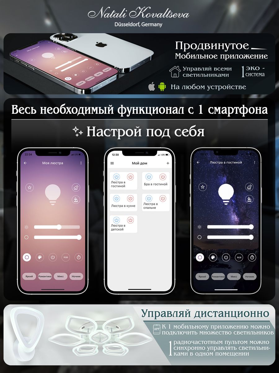 Бра Natali Kovaltseva LED LAMPS 81146/1W