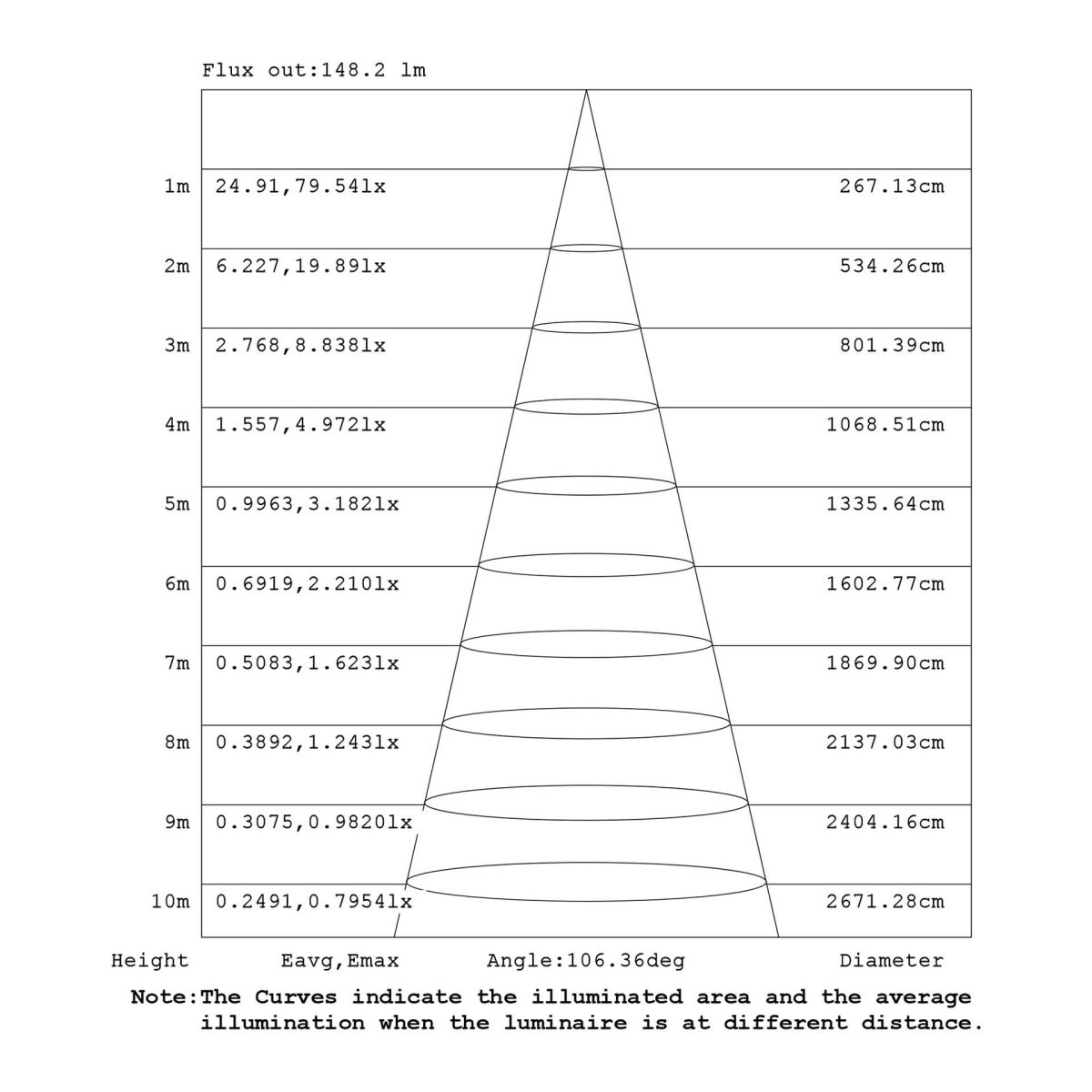 Подвесной светильник Mantra Arrecife 9357+9220 (1L)