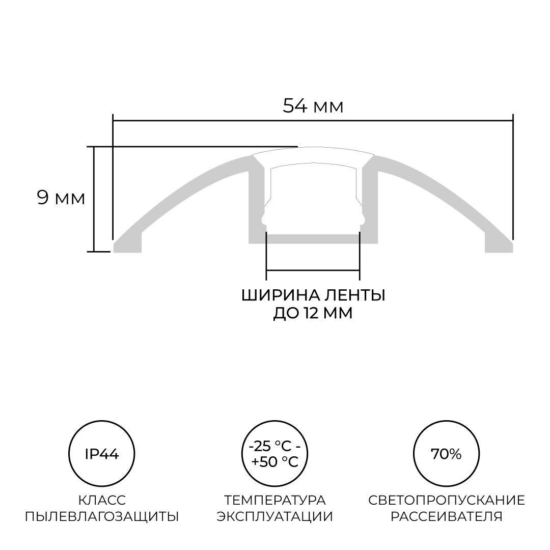 Алюминиевый профиль (комплект) Apeyron 08-63