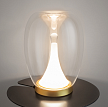 Настольные лампы