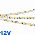 Светодиодная лента 12V